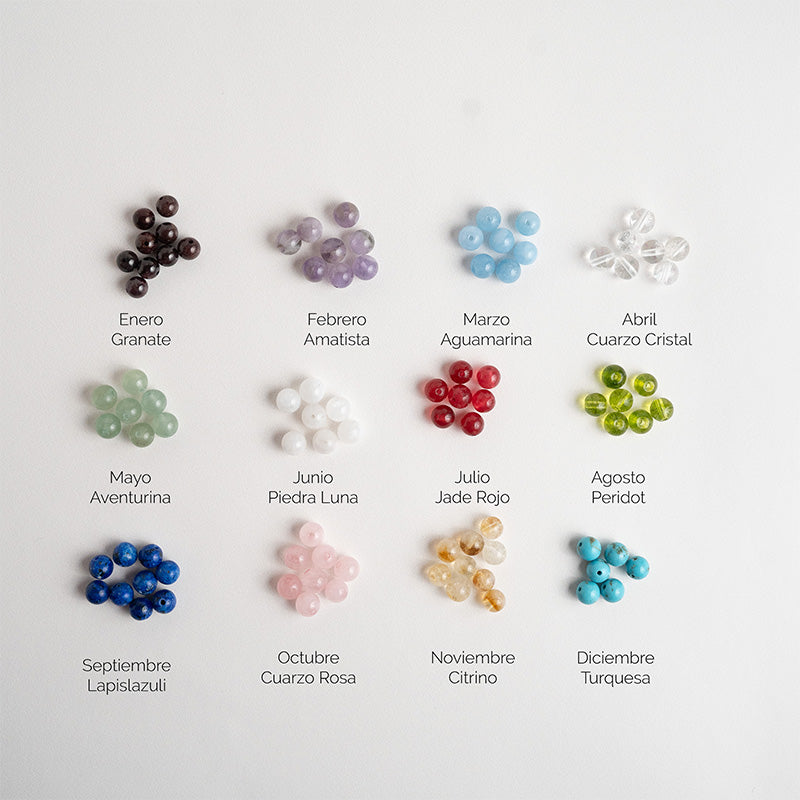 Collar Piedra de Nacimiento